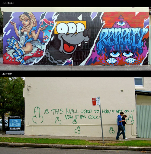 Cause and Effect in Sydney Australia