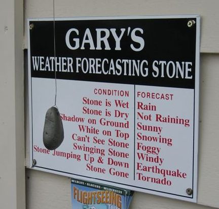 Weather Reporting Tool